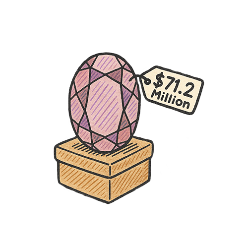 Expensive Gem Rock